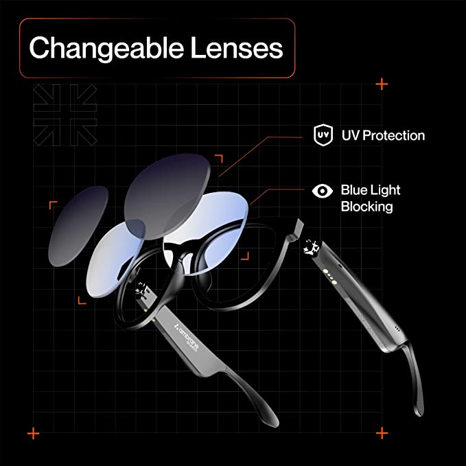 Ambrane Glares Smart Audio Sunglasses (Smart Sunglasses)